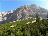 La Crusc - Lavarella (western summit)